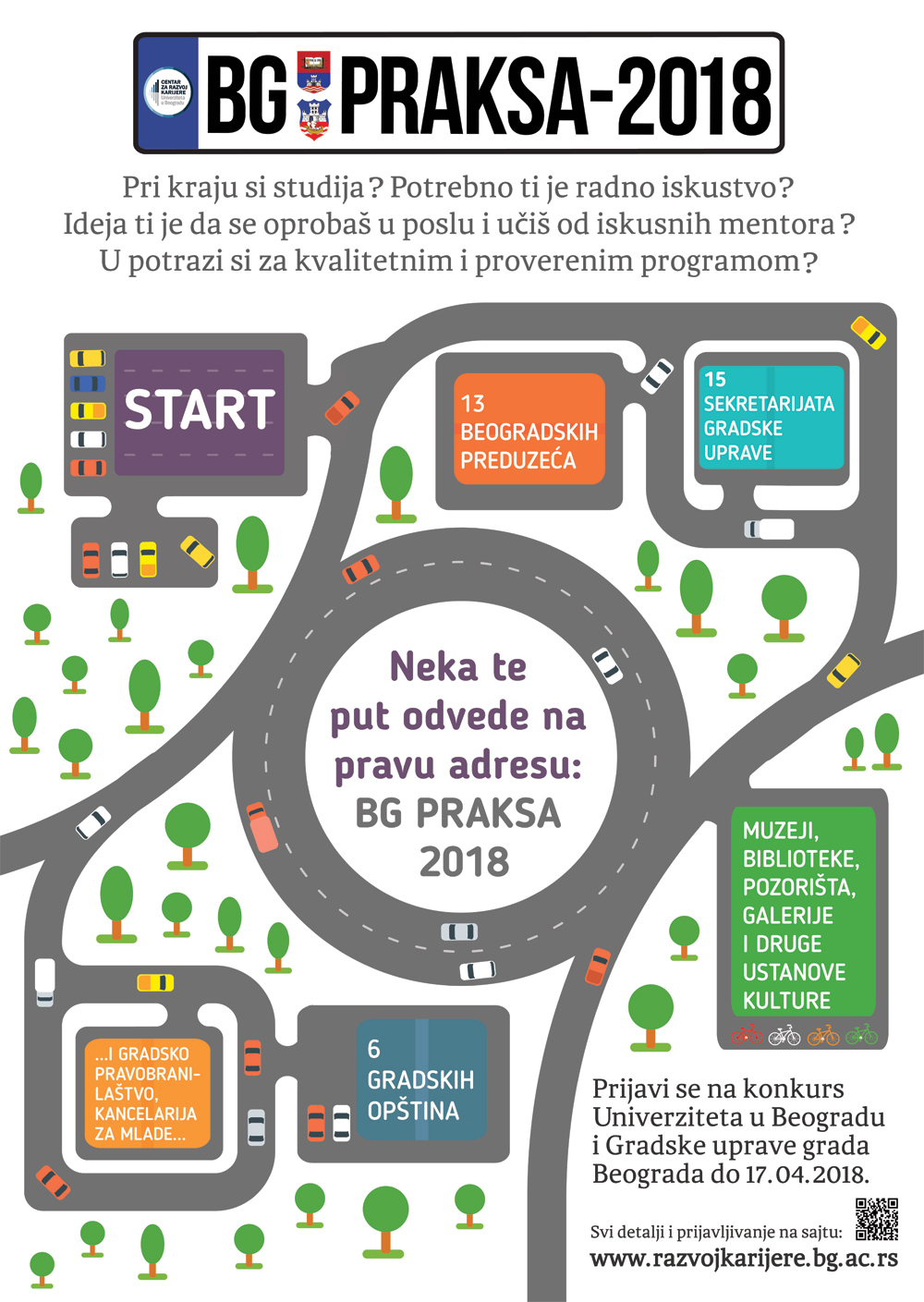 УНИВЕРЗИТЕТСКА РАДНА ПРАКСА / БГ ПРАКСА 2018.